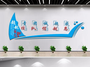 揚帆起航 企業(yè)文化墻與勵志宣傳欄的設(shè)計與策劃